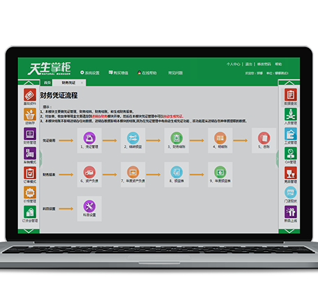 自动生成各类报表