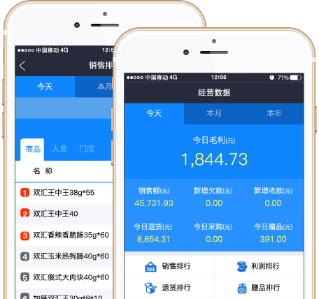 经营数据一目了然