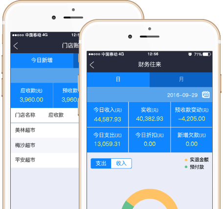 财务往来轻松查看