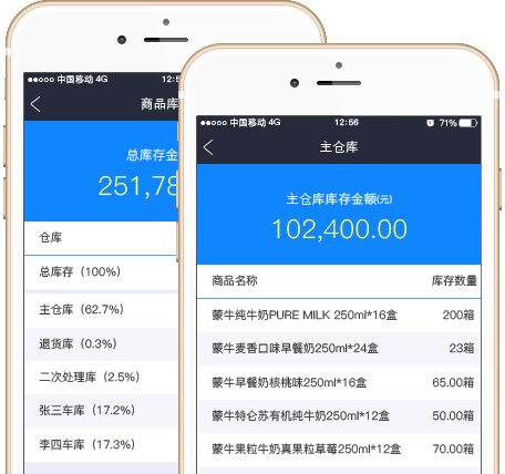 库存明细