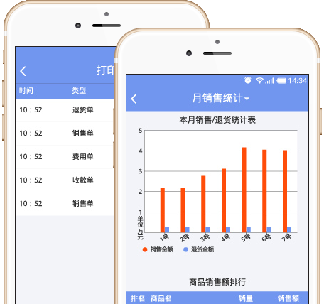 现场打印票据、清算货款